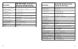 Preview for 6 page of NETGEAR ANT24BDC - Power Injector For The 500 mW Booster Installation Manual