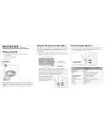 NETGEAR ANT32405 - PROSAFE 5 dBi 3x3 Omni-directional Antenna Installation Manual preview