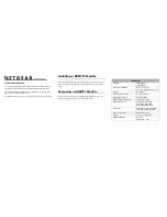 Preview for 1 page of NETGEAR AXM751 - ProSafe XFP Transceiver Module Installation Manual