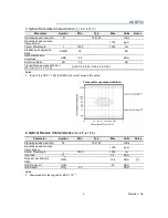 Предварительный просмотр 4 страницы NETGEAR AXM752 - ProSafe XFP Transceiver Module Product Data