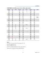 Предварительный просмотр 11 страницы NETGEAR AXM752 - ProSafe XFP Transceiver Module Product Data