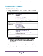 Preview for 16 page of NETGEAR C3700v2 User Manual