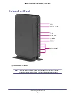 Предварительный просмотр 6 страницы NETGEAR CG3100Dv3 User Manual