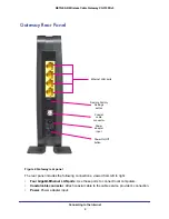 Предварительный просмотр 8 страницы NETGEAR CG3100Dv3 User Manual