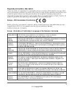 Preview for 3 page of NETGEAR CGD24N User Manual