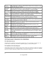 Preview for 4 page of NETGEAR CGD24N User Manual