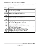 Preview for 14 page of NETGEAR CGD24N User Manual