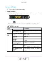 Preview for 78 page of NETGEAR D2200D-1FRNAS User Manual