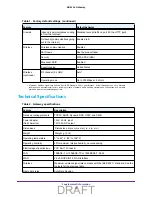 Preview for 79 page of NETGEAR D2200D-1FRNAS User Manual