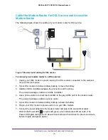 Предварительный просмотр 19 страницы NETGEAR D3600? D6000 User Manual