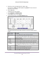 Предварительный просмотр 162 страницы NETGEAR D3600? D6000 User Manual