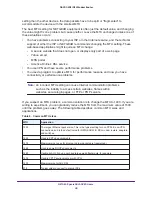 Preview for 49 page of NETGEAR D6200 User Manual