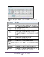 Предварительный просмотр 234 страницы NETGEAR D6400 User Manual