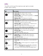 Предварительный просмотр 4 страницы NETGEAR D7800 Quick Start Manual