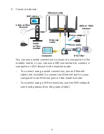 Предварительный просмотр 10 страницы NETGEAR D7800 Quick Start Manual