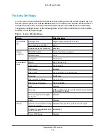 Preview for 154 page of NETGEAR DC112A AirCard Smart Cradle User Manual