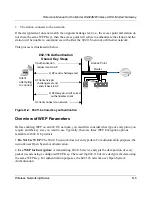 Предварительный просмотр 152 страницы NETGEAR DG824M - 802.11b Wireless ADSL Modem Reference Manual