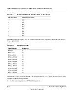 Preview for 174 page of NETGEAR DG834G Reference Manual