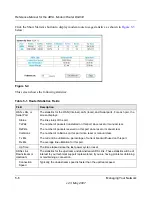 Предварительный просмотр 64 страницы NETGEAR DG834v3 - ADSL Modem Router Reference Manual