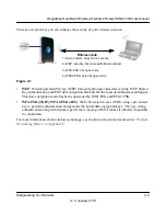 Предварительный просмотр 25 страницы NETGEAR DGND3300 - RangeMax Dual Band Wireless-N DSL Gateway Wireless Router User Manual