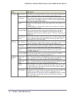 Preview for 54 page of NETGEAR DGND3300v2 - RangeMax Dual Band Wireless-N Modem Router User Manual