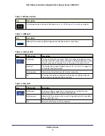 Preview for 15 page of NETGEAR DGND3700 User Manual