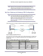 Preview for 101 page of NETGEAR DGND3700 User Manual