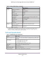 Предварительный просмотр 143 страницы NETGEAR DGND3700v2 User Manual
