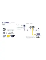 NETGEAR DM111PSP - ADSL2+ Ethernet Modem Installation Manual preview