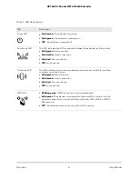 Preview for 8 page of NETGEAR EAX12 User Manual