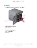 Preview for 20 page of NETGEAR EDA 500 Hardware Manual