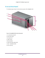 Preview for 28 page of NETGEAR EDA 500 Hardware Manual