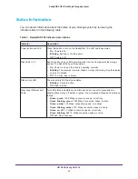 Preview for 31 page of NETGEAR EDA 500 Hardware Manual