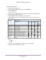 Preview for 52 page of NETGEAR EDA 500 Hardware Manual