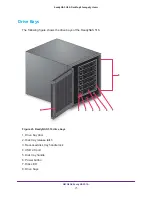 Preview for 71 page of NETGEAR EDA 500 Hardware Manual