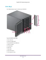 Preview for 87 page of NETGEAR EDA 500 Hardware Manual