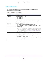 Preview for 89 page of NETGEAR EDA 500 Hardware Manual