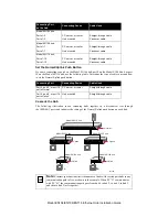 Предварительный просмотр 7 страницы NETGEAR EN104 - Hub - EN Installation Manual