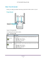 Preview for 6 page of NETGEAR EX6000 User Manual