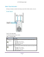 Предварительный просмотр 6 страницы NETGEAR EX6130 User Manual