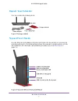 Предварительный просмотр 7 страницы NETGEAR EX6200v2 User Manual