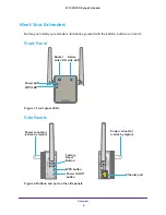 Предварительный просмотр 6 страницы NETGEAR EX6920 User Manual