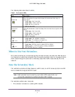 Предварительный просмотр 7 страницы NETGEAR EX6920 User Manual