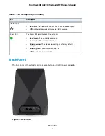 Предварительный просмотр 9 страницы NETGEAR EX7700 User Manual