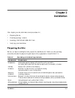 Preview for 19 page of NETGEAR FE104 Installation Manual