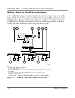 Preview for 30 page of NETGEAR FE104 Installation Manual