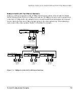 Preview for 32 page of NETGEAR FE508 - Hub Installation Manual