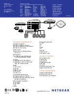 Preview for 2 page of NETGEAR FS524S  FS524SNA FS524SNA Specifications