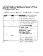 Preview for 10 page of NETGEAR FS726TP - ProSafe Smart Switch Hardware Installation Manual