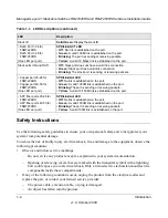 Preview for 14 page of NETGEAR FSM7226RS - ProSafe Switch - Stackable Hardware Installation Manual